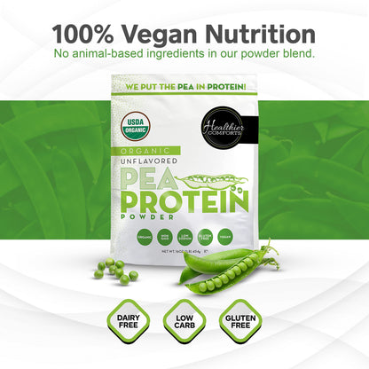 Organic Pea Protein Powder | Unflavored, Reduced Sodium